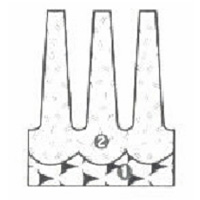 anodizing coating detail