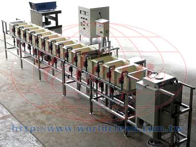 實驗型陽極處理設備